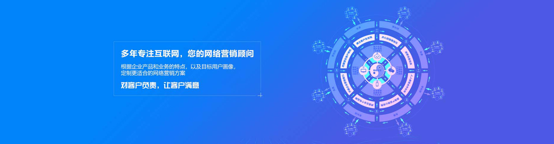 金州sem优化师